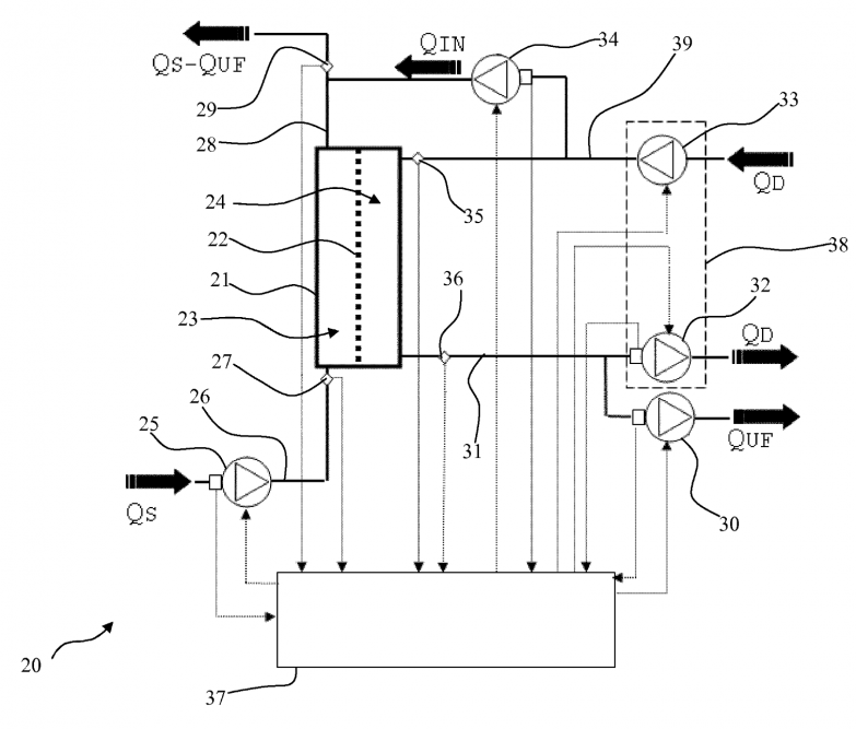 Schema technique